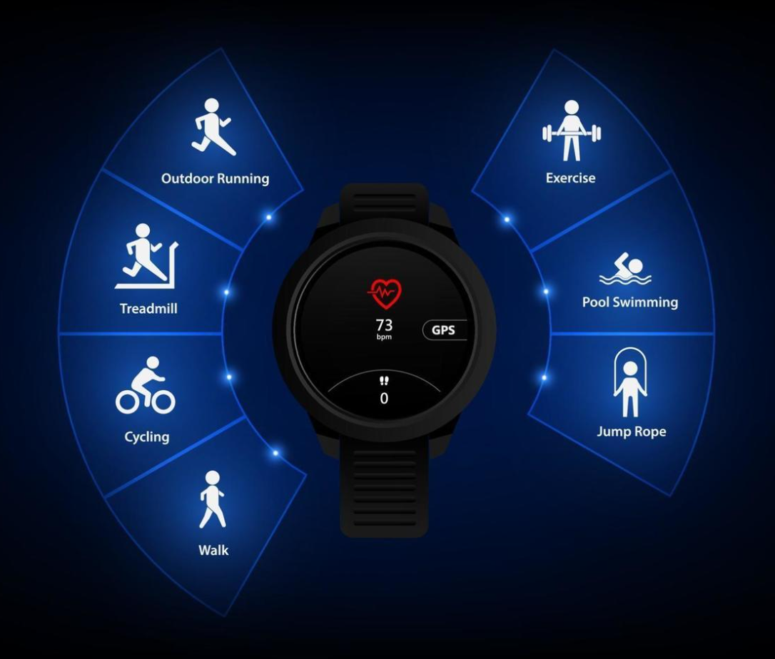 Fitness Tracker App
